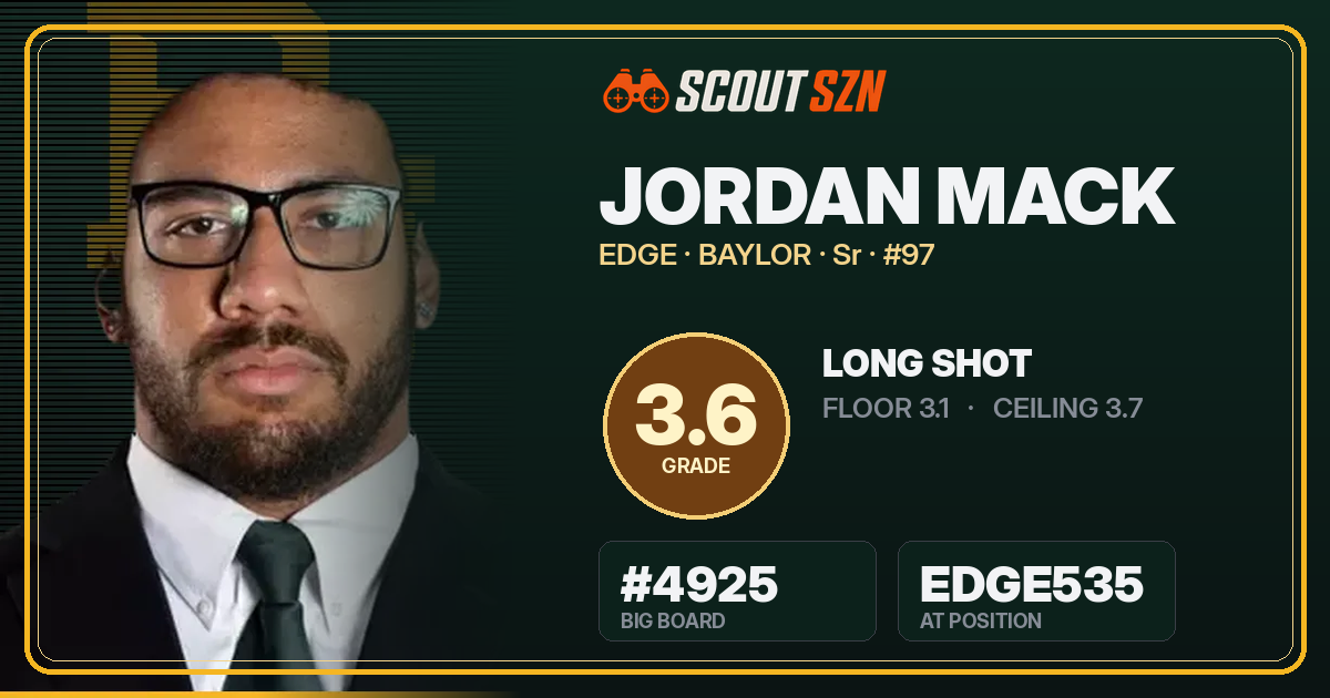 Share card for Jordan Mack