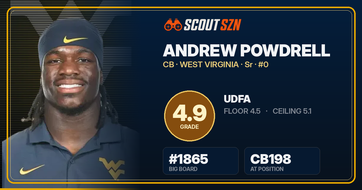 Share card for Andrew Powdrell