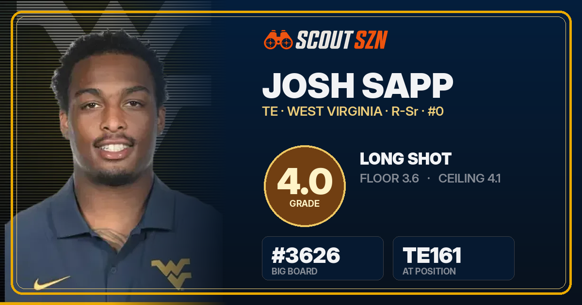 Share card for Josh Sapp