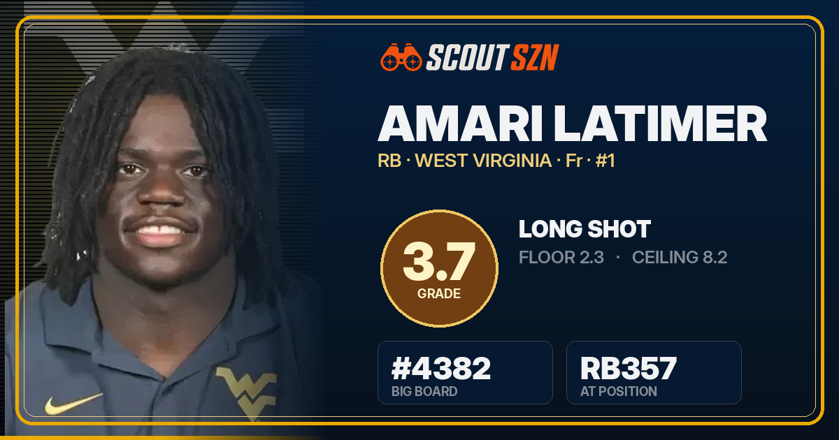 Share card for Amari Latimer
