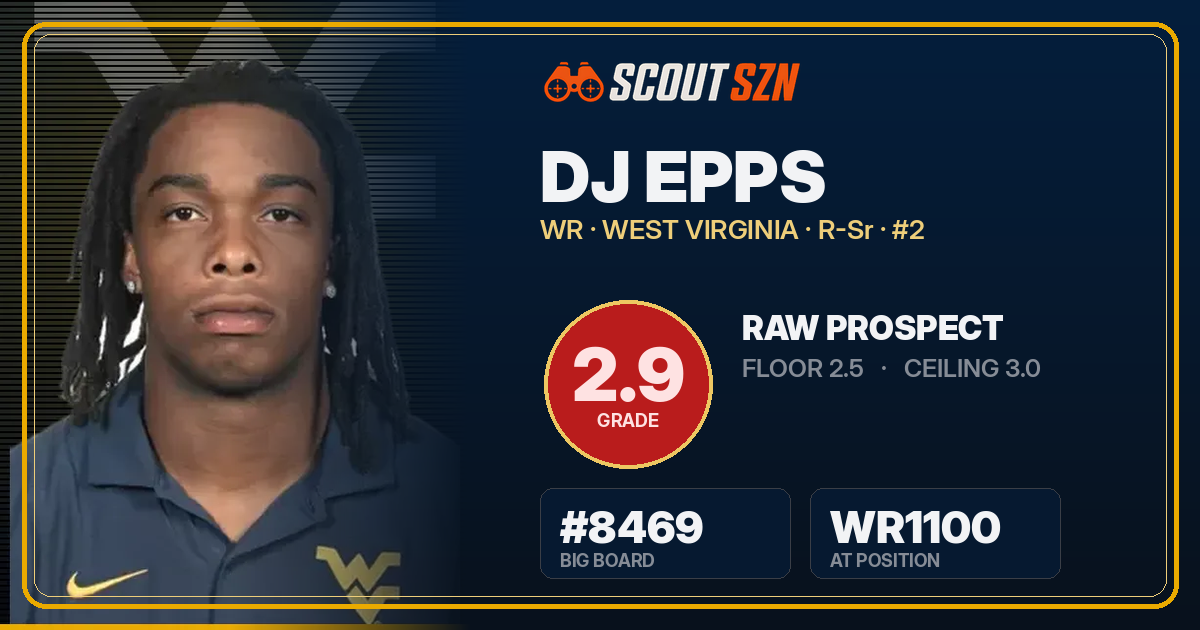 Share card for DJ Epps