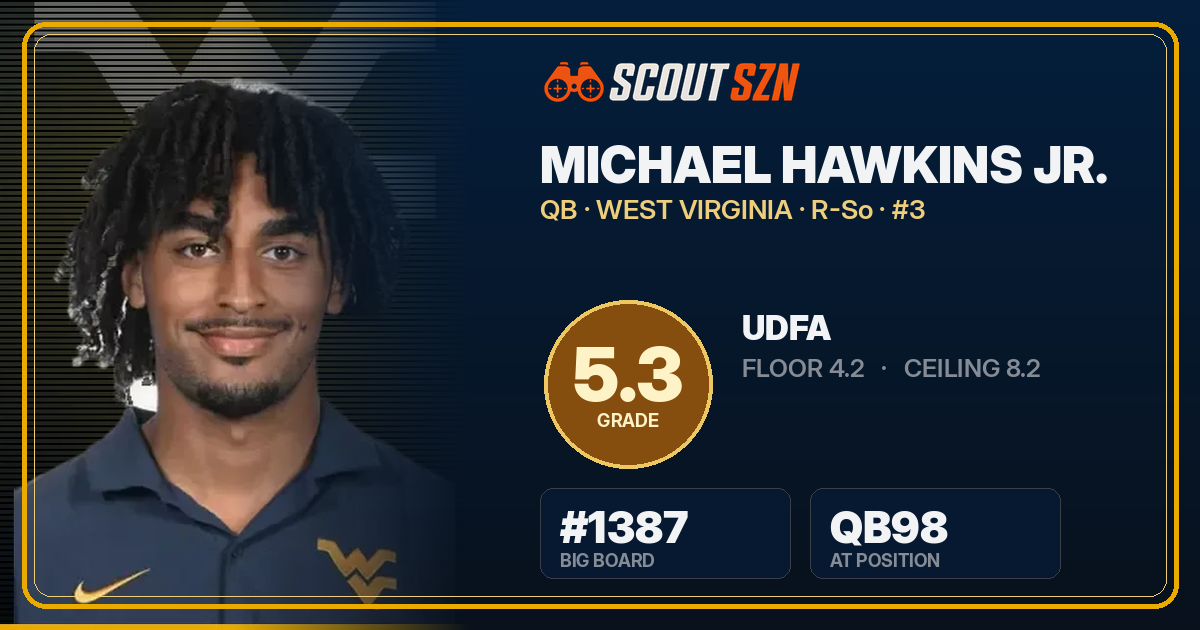 Share card for Michael Hawkins Jr.