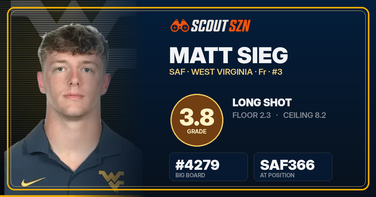 Share card for Matt Sieg