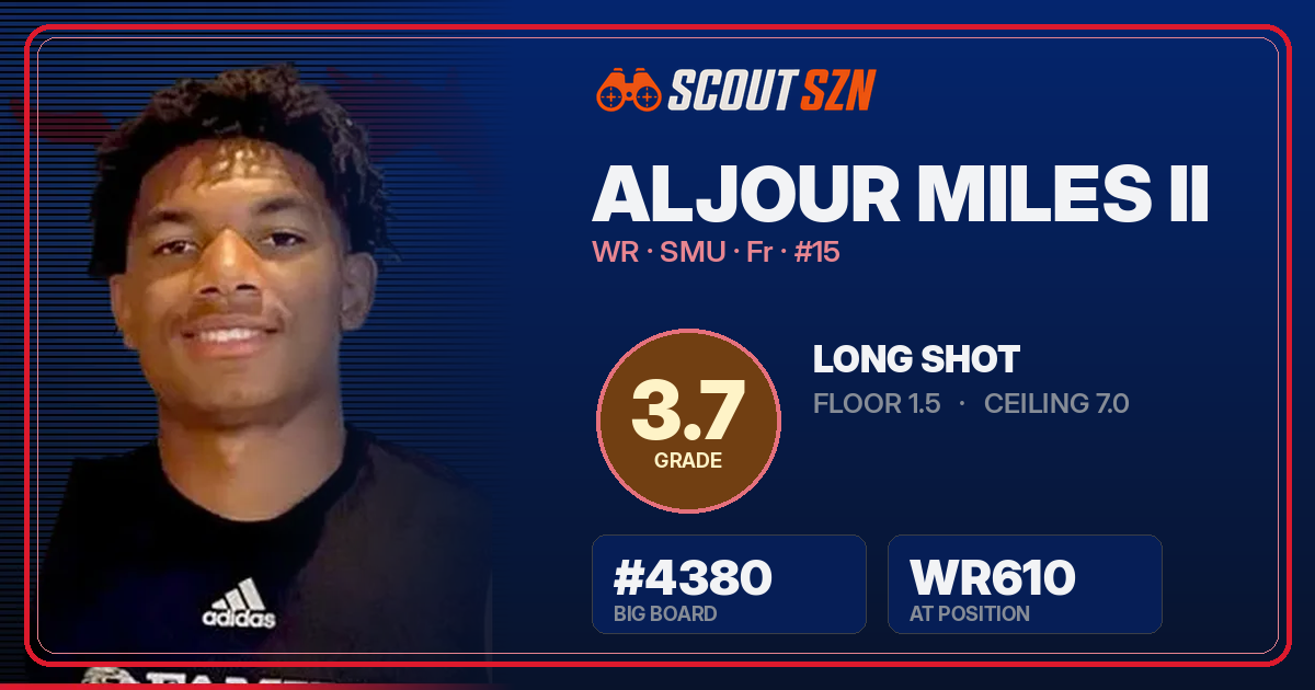Share card for Aljour Miles II