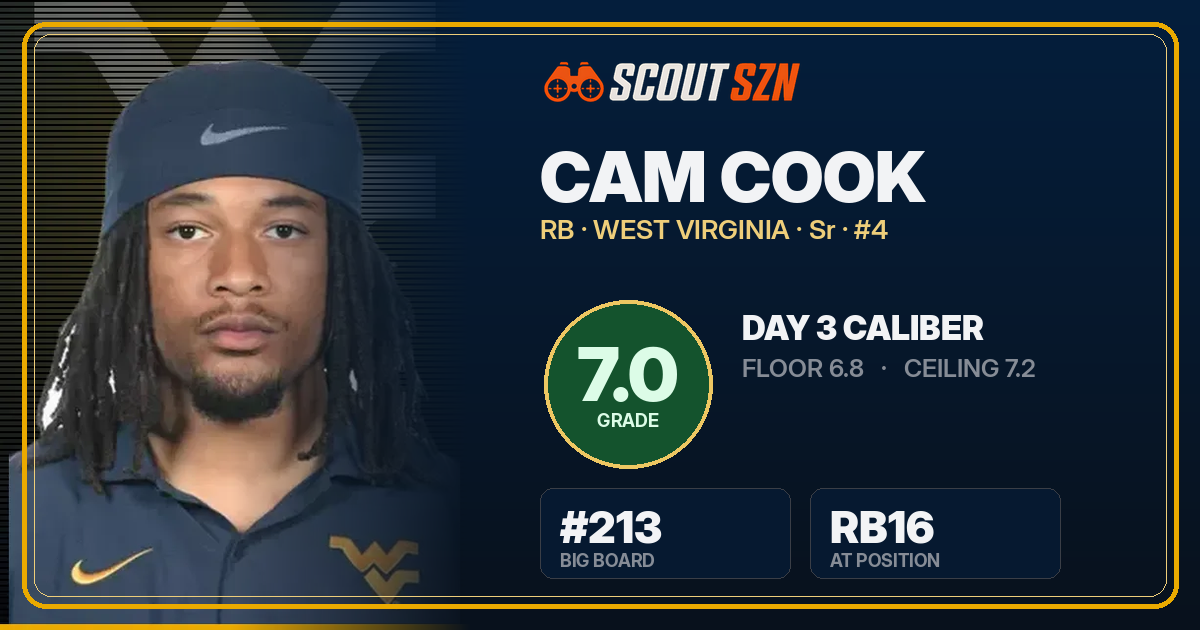 Share card for Cam Cook
