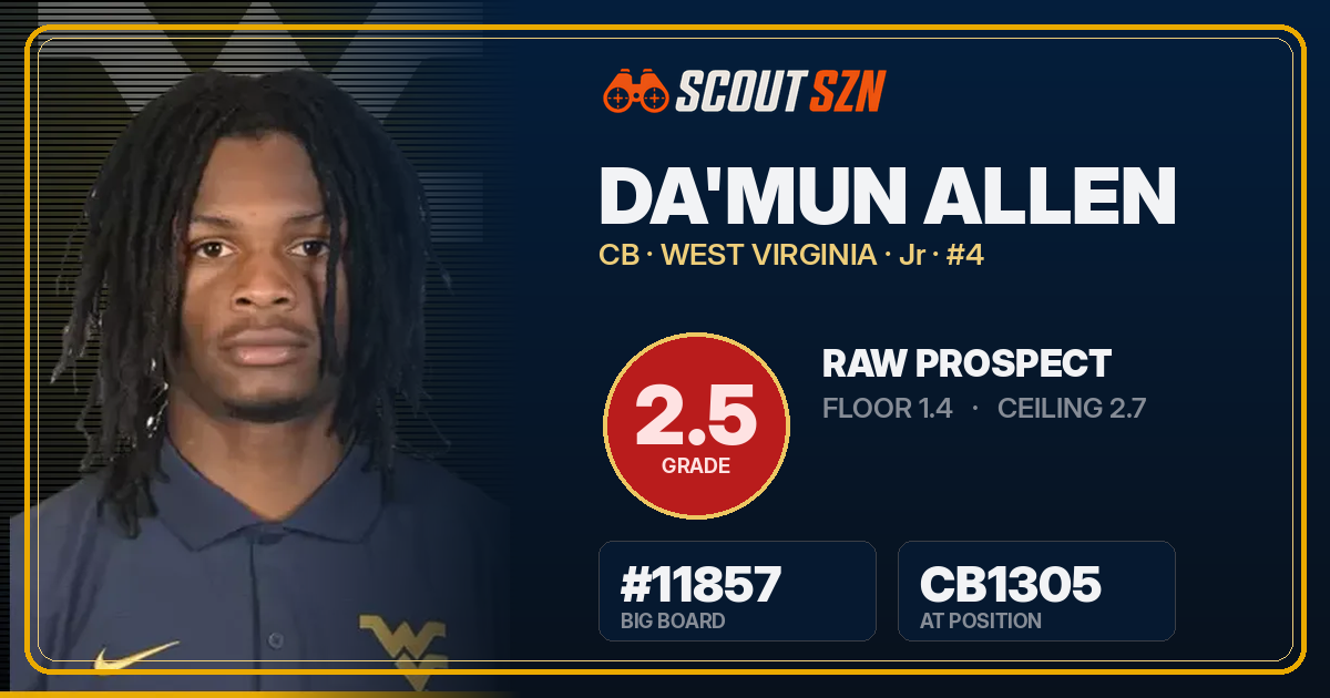 Share card for Da'Mun Allen