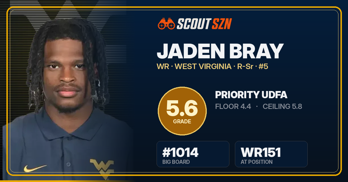 Share card for Jaden Bray