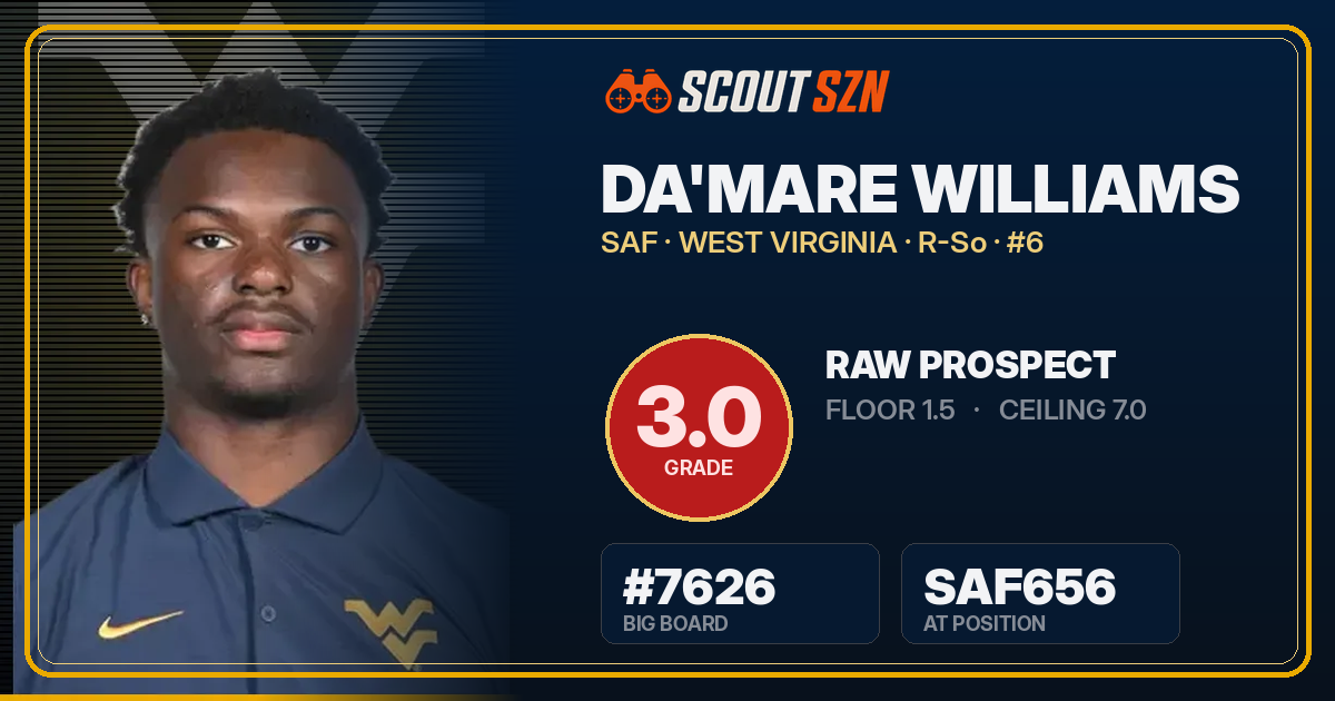 Share card for Da'Mare Williams