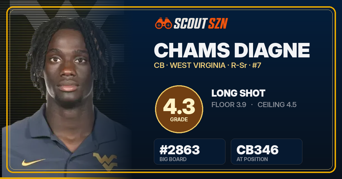 Share card for Chams Diagne