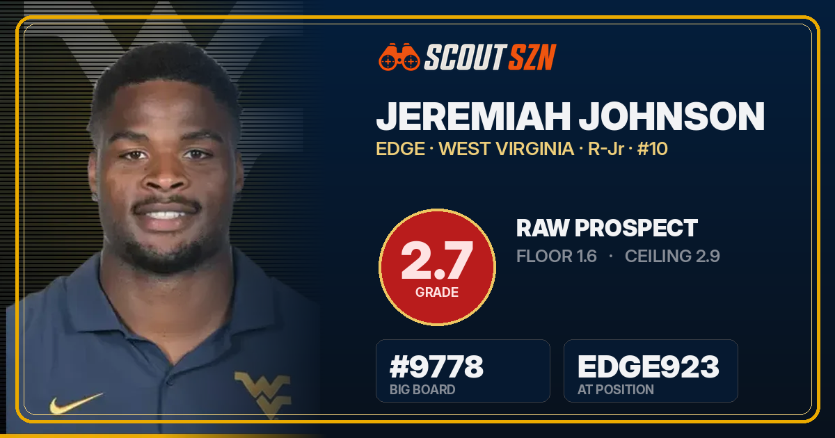 Share card for Jeremiah Johnson