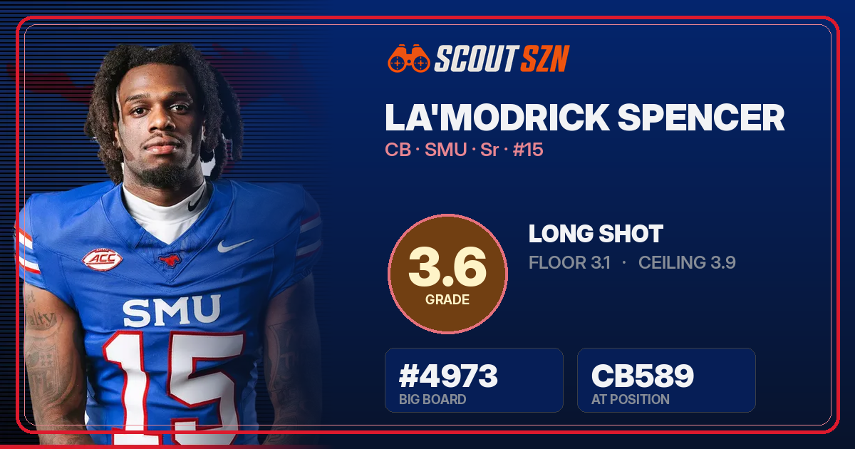 Share card for La'Modrick Spencer