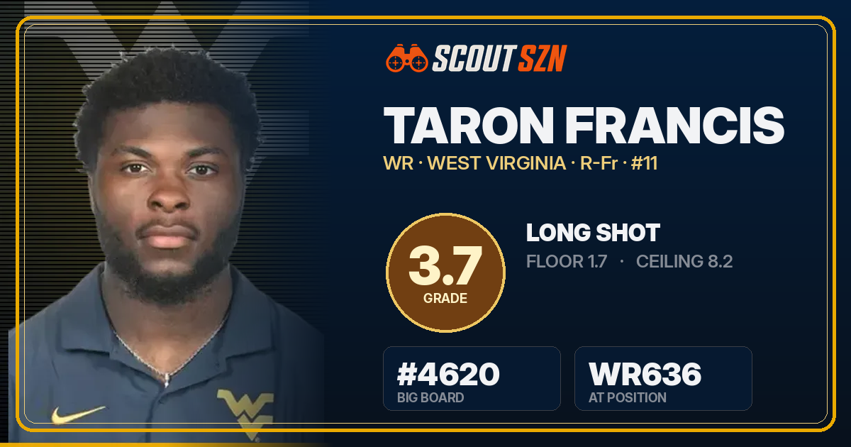 Share card for Taron Francis