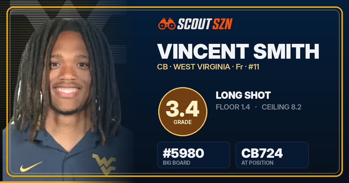 Share card for Vincent Smith