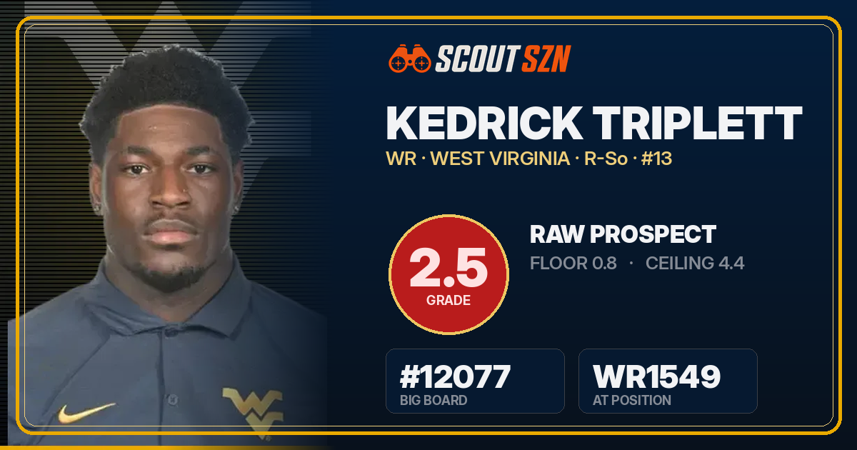Share card for Kedrick Triplett
