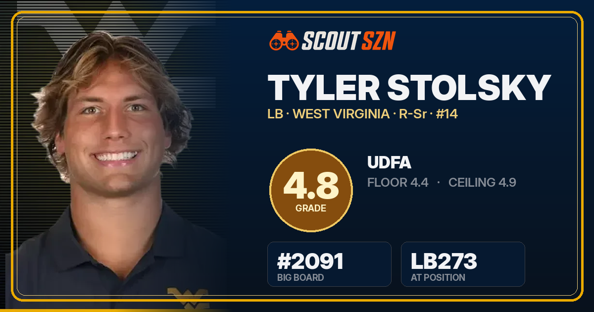 Share card for Tyler Stolsky