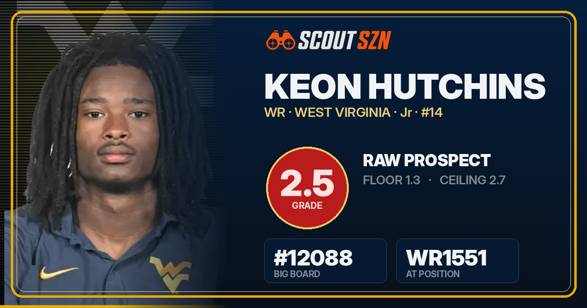 Share card for Keon Hutchins
