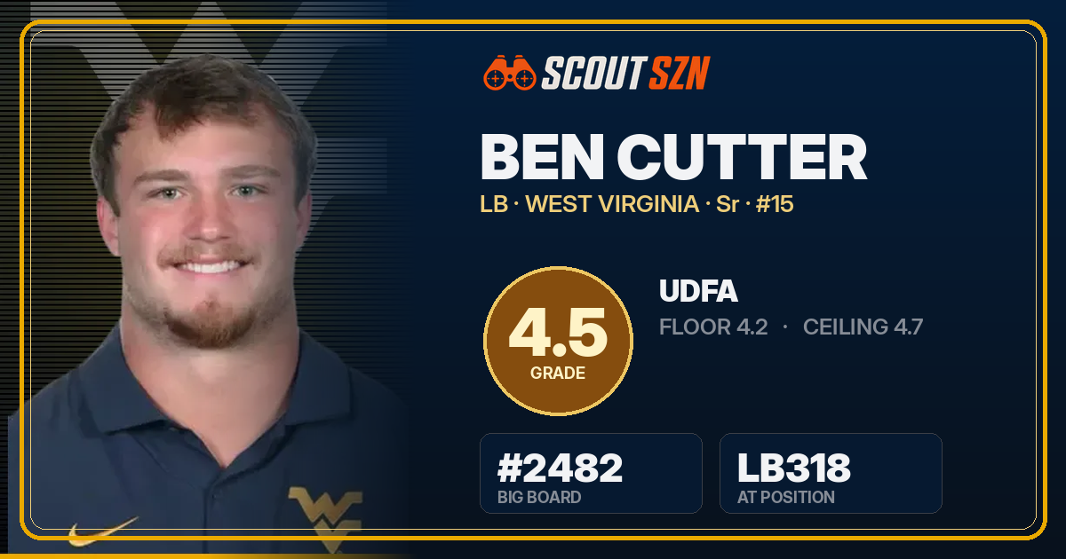 Share card for Ben Cutter