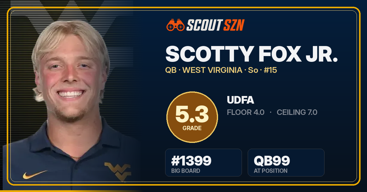 Share card for Scotty Fox Jr.