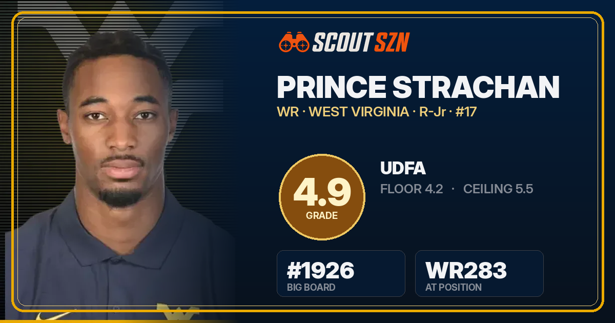 Share card for Prince Strachan