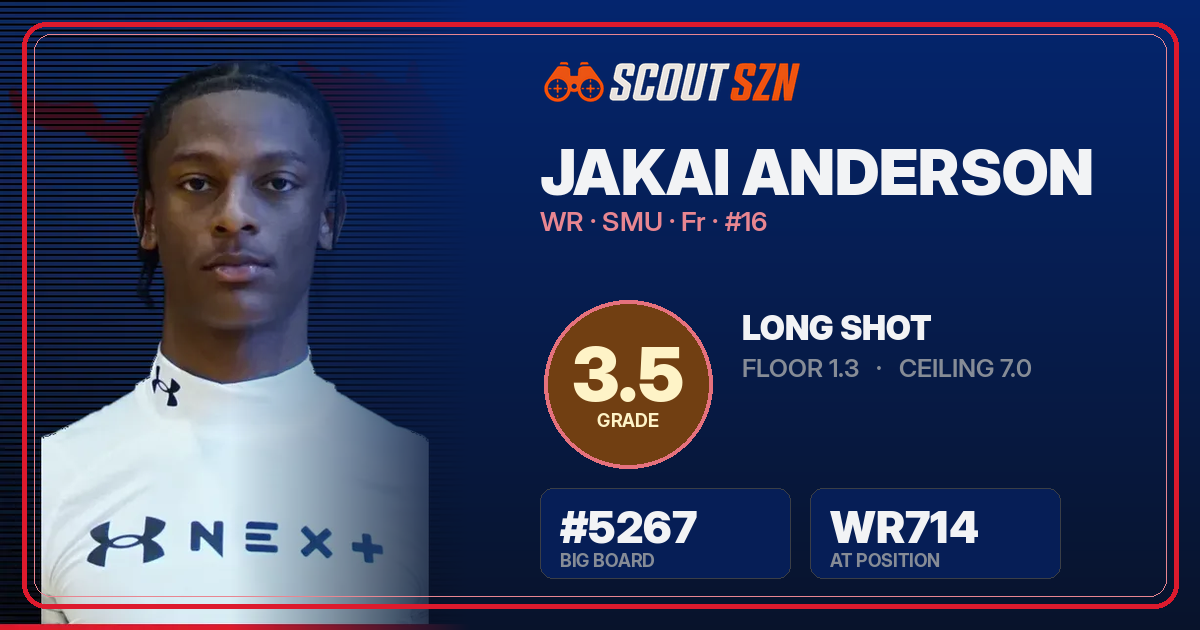 Share card for Jakai Anderson