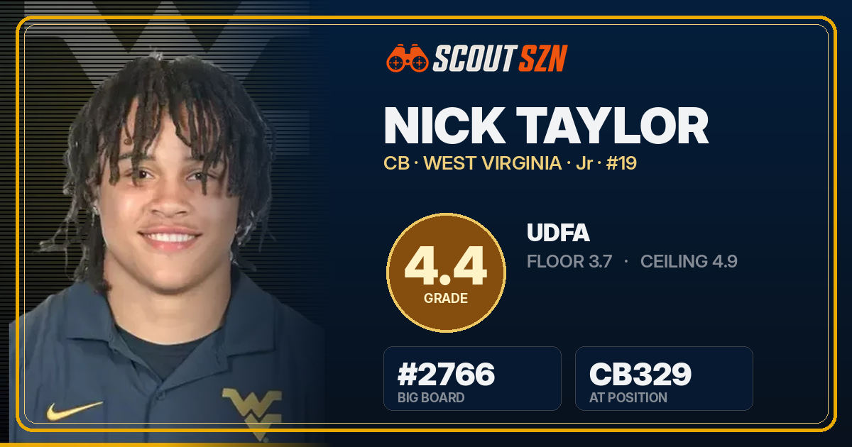 Share card for Nick Taylor