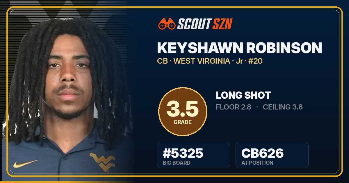 Share card for Keyshawn Robinson
