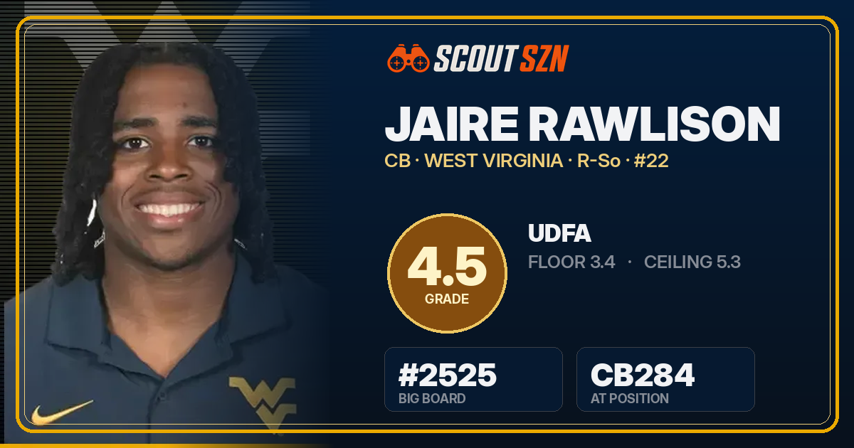 Share card for Jaire Rawlison