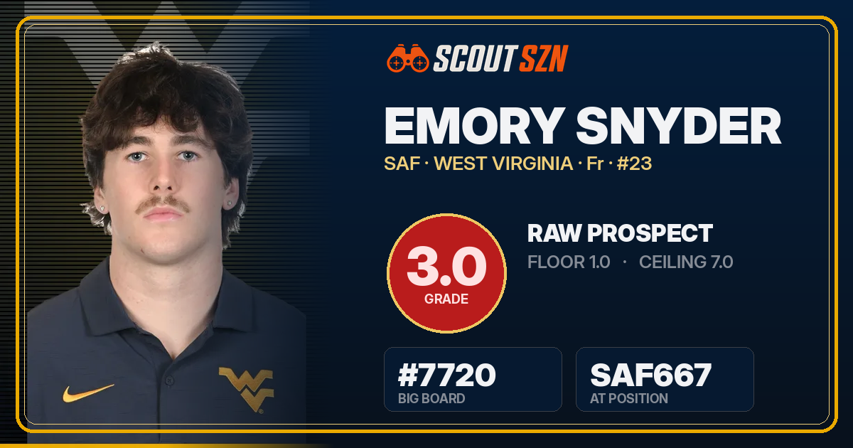 Share card for Emory Snyder