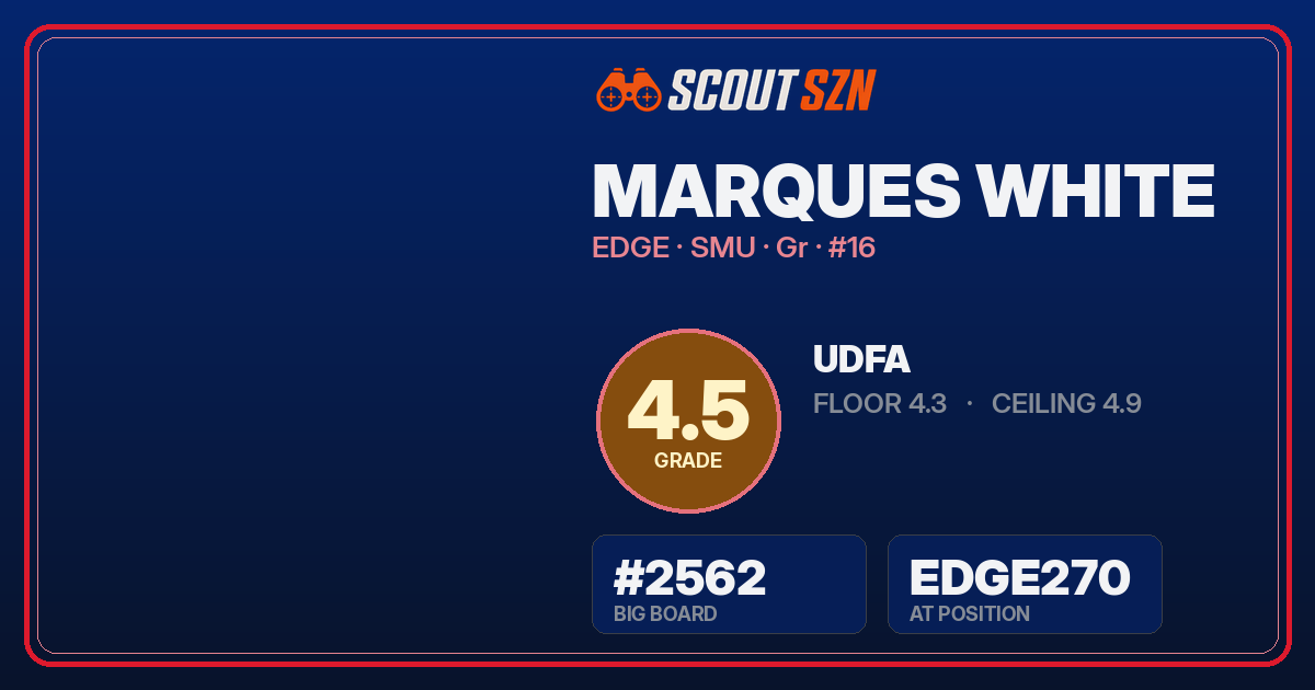Share card for Marques White