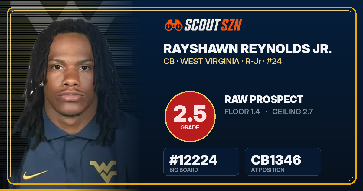 Share card for Rayshawn Reynolds Jr.
