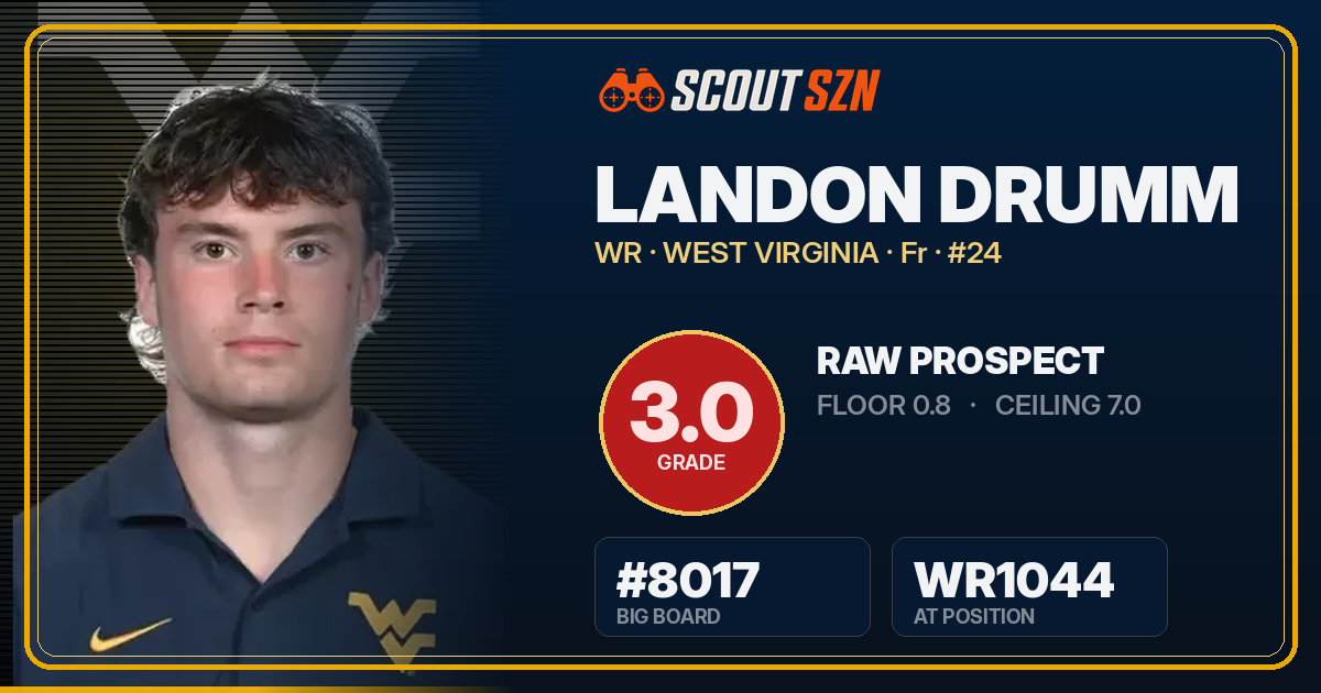 Share card for Landon Drumm