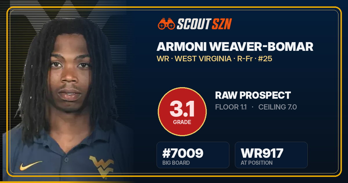 Share card for Armoni Weaver-Bomar