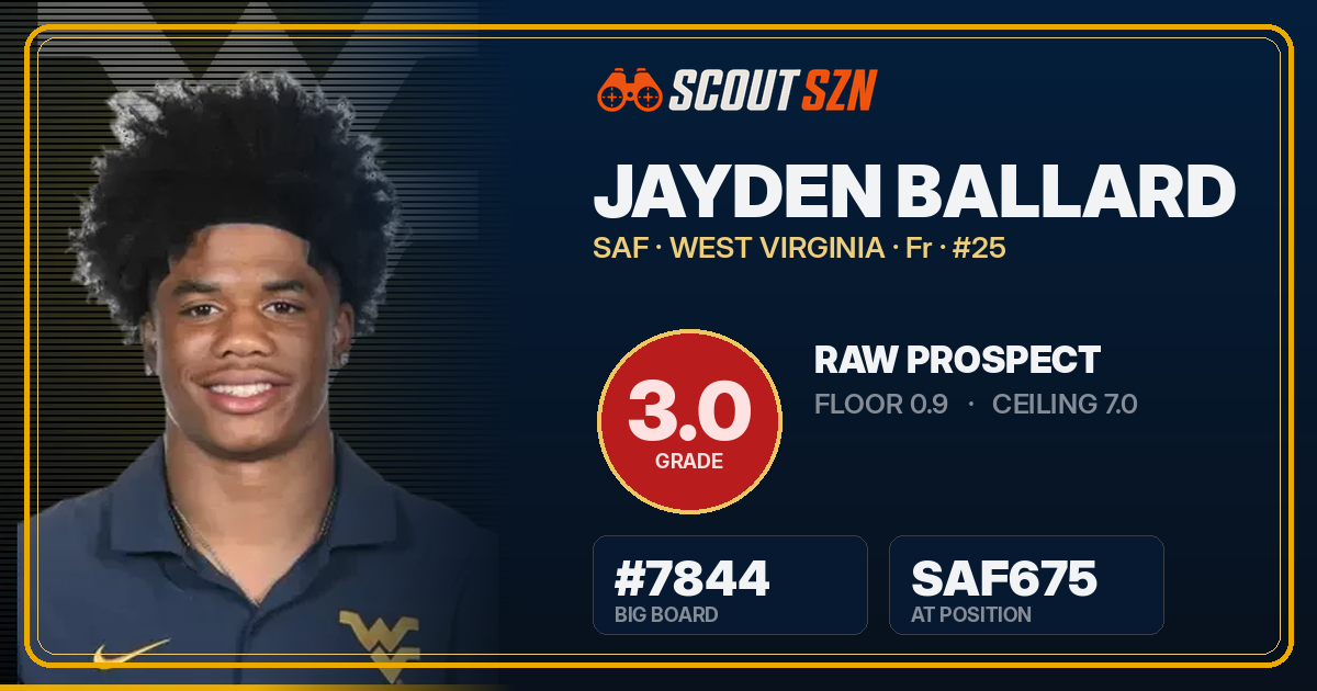 Share card for Jayden Ballard