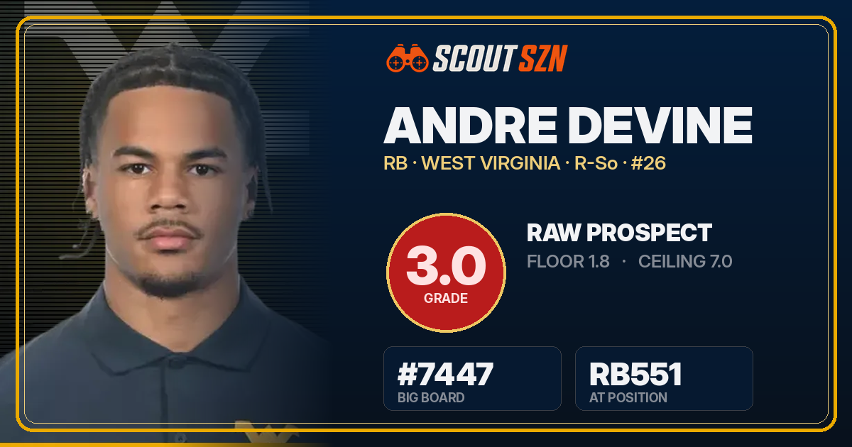Share card for Andre Devine