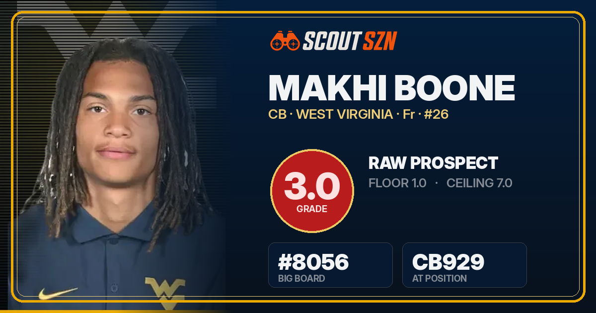 Share card for Makhi Boone