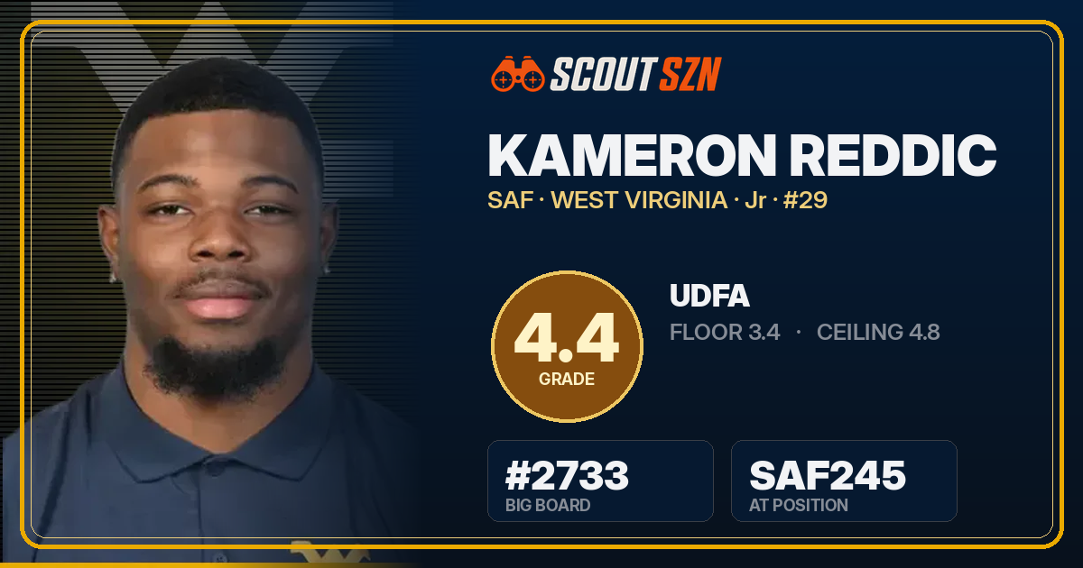 Share card for Kameron Reddic