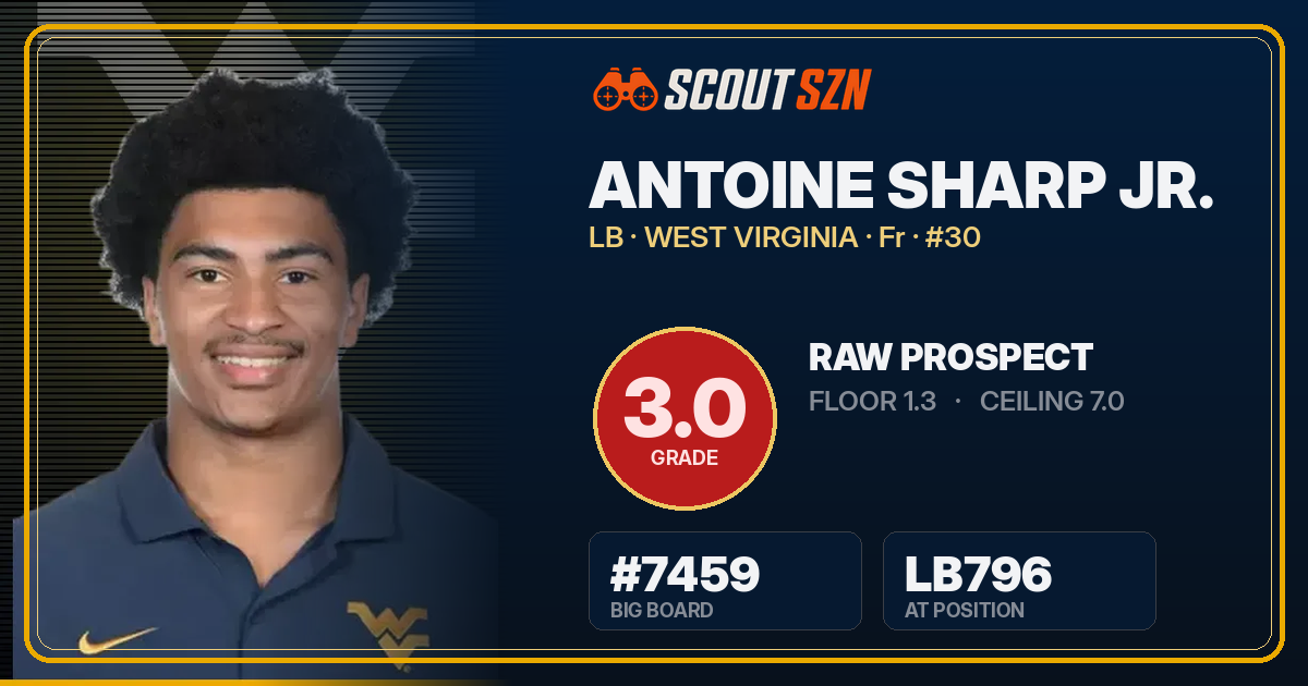 Share card for Antoine Sharp Jr.