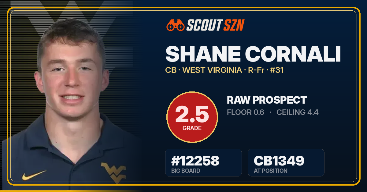 Share card for Shane Cornali