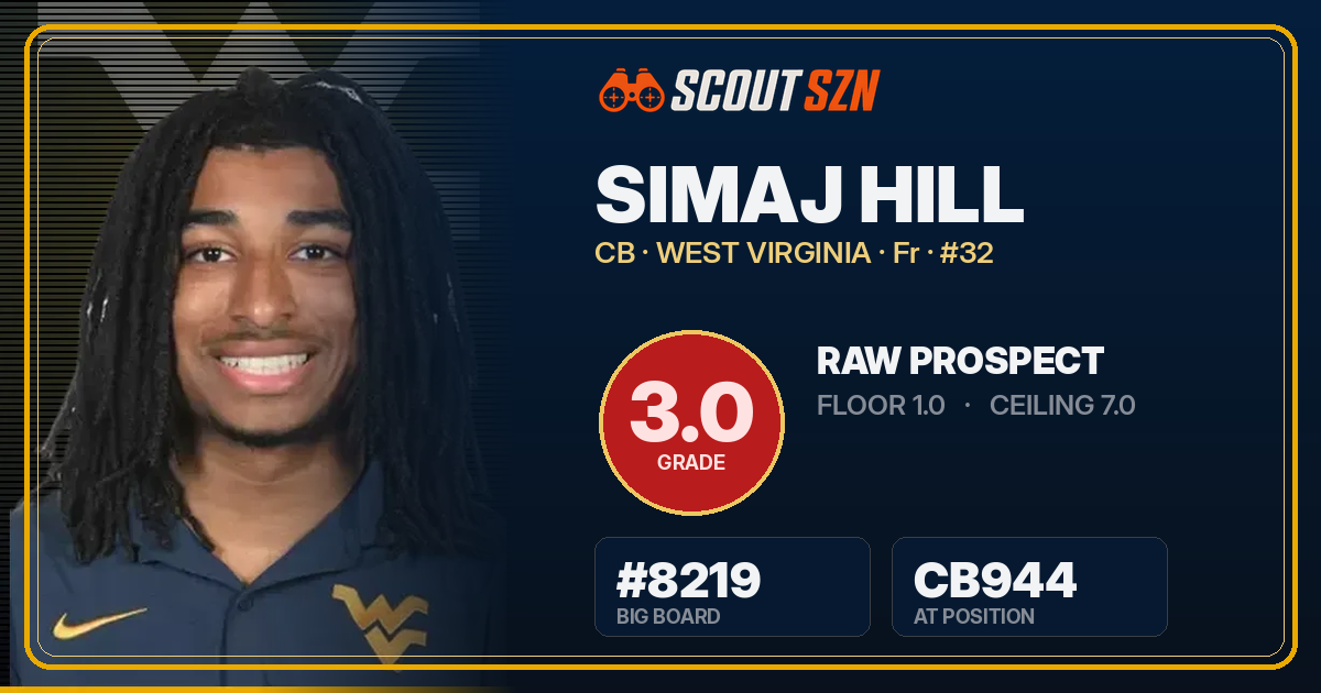 Share card for Simaj Hill
