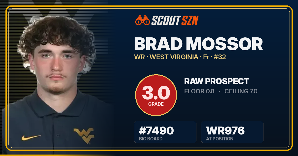 Share card for Brad Mossor