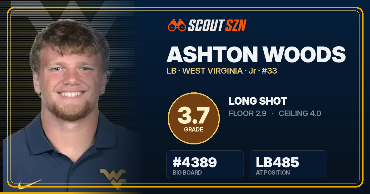 Share card for Ashton Woods
