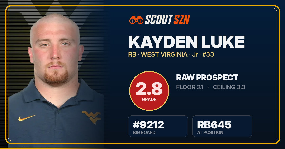 Share card for Kayden Luke