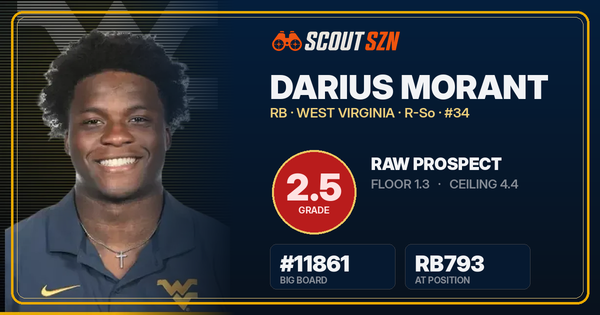 Share card for Darius Morant
