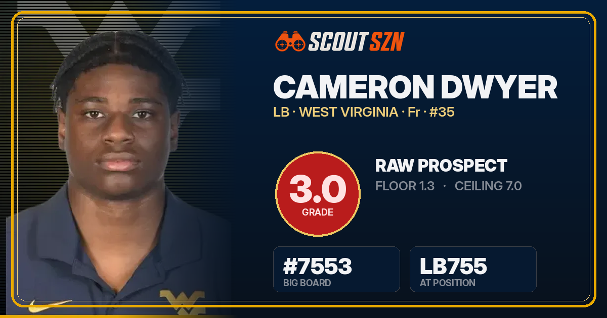 Share card for Cameron Dwyer