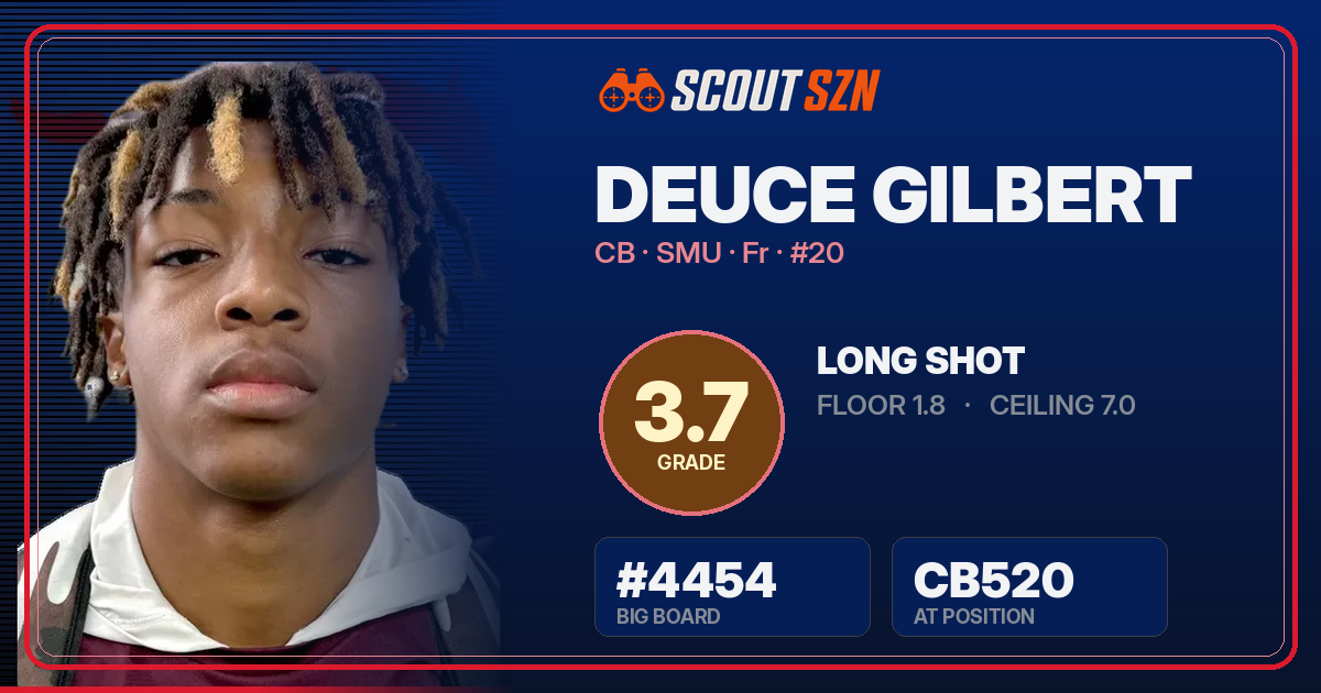 Share card for Deuce Gilbert