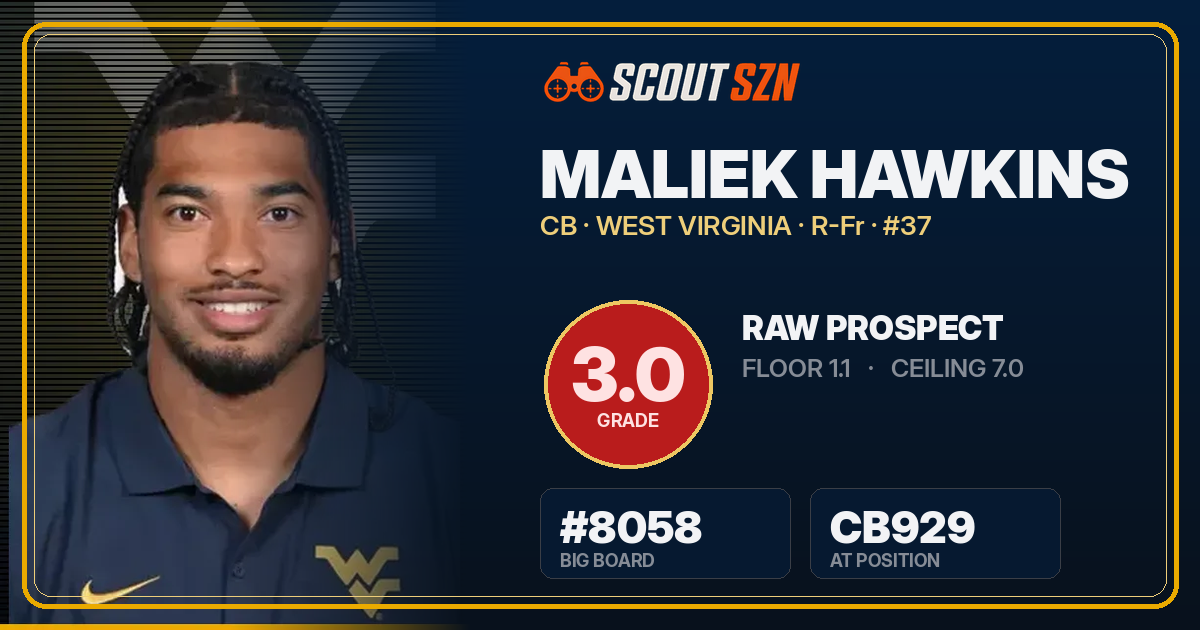 Share card for Maliek Hawkins