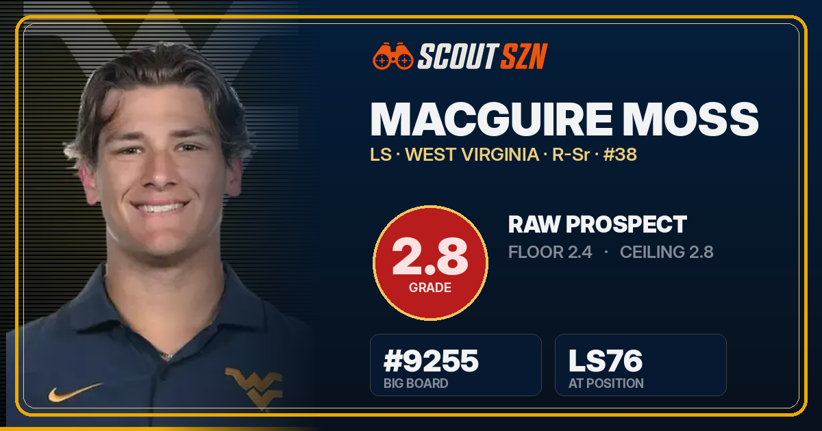 Share card for Macguire Moss