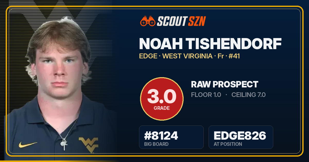 Share card for Noah Tishendorf