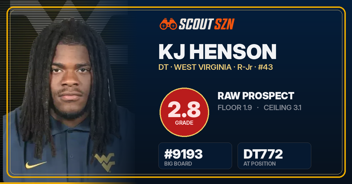Share card for KJ Henson
