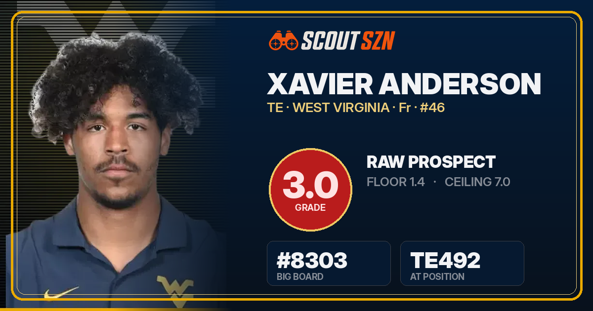 Share card for Xavier Anderson